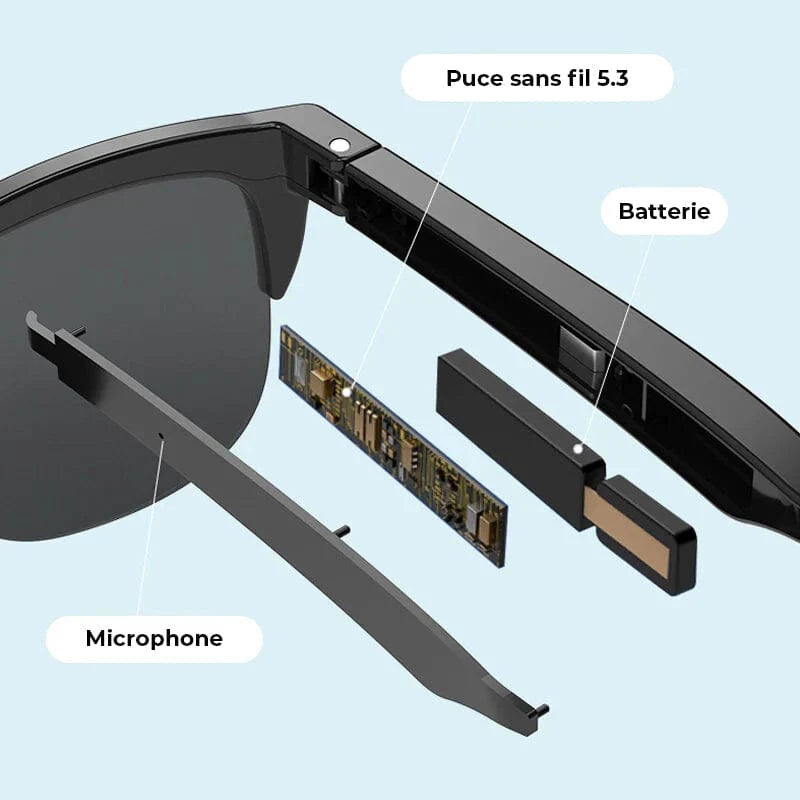 Lunettes de soleil Bluetooth