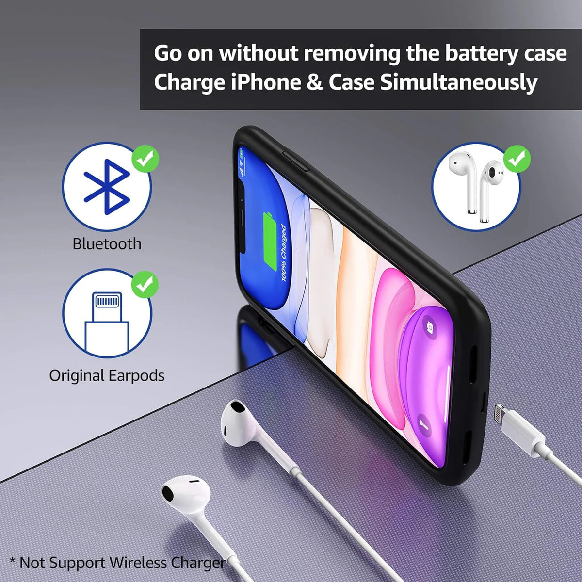PowerCase™ - Coque Batterie à Recharge Rapide pour iPhone, 5000mAh