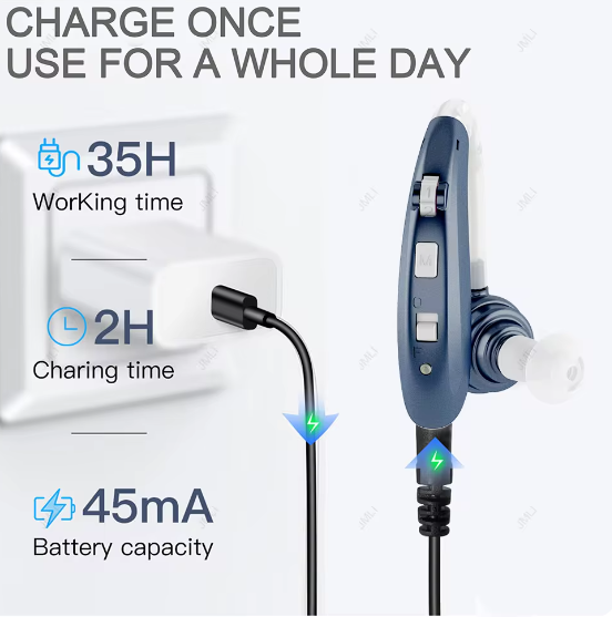 Aide Auditive Numérique Invisible - Performance et Confort pour les Personnes mal entendante