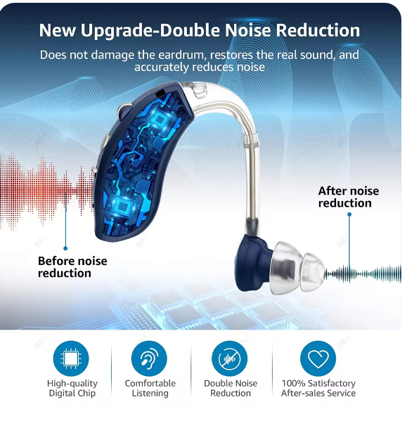 Aide Auditive Numérique Invisible - Performance et Confort pour les Personnes mal entendante