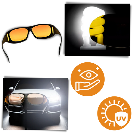 Lunettes anti-éblouissement